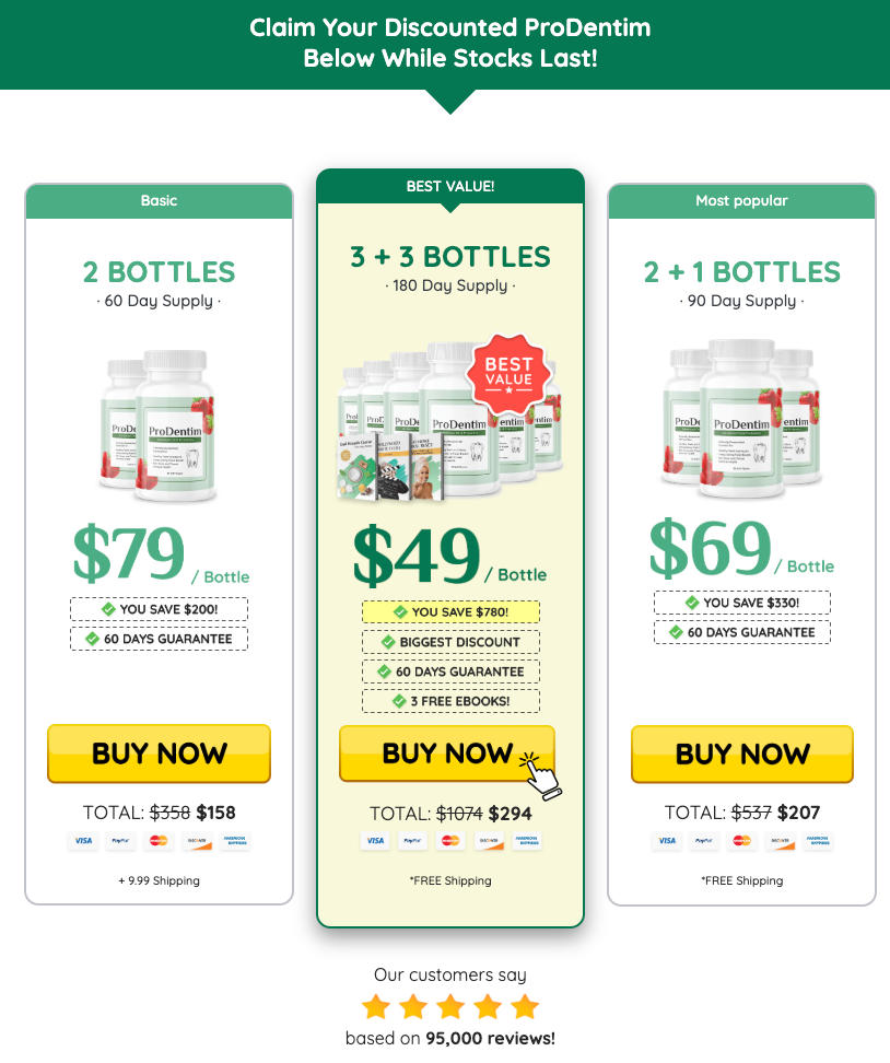 ProDentim current package and offer artwork